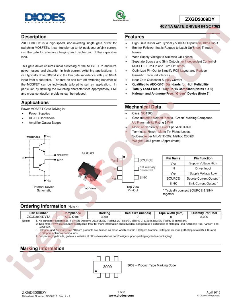 ZXGD3009DY