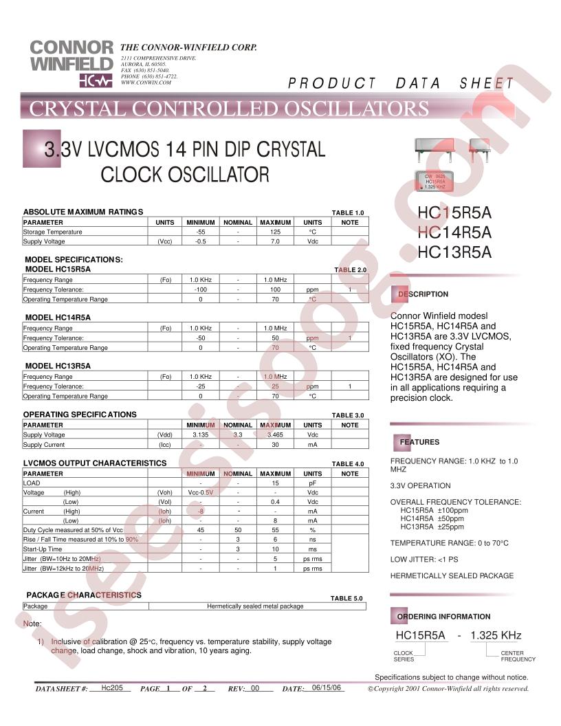 HC13R5A-1.325K
