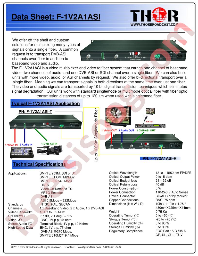 F-1V2A1ASI