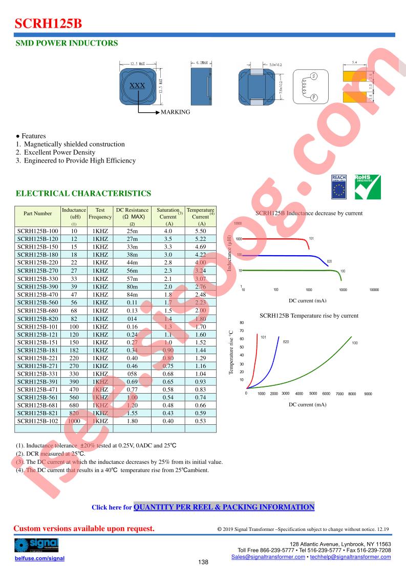 SCRH125B