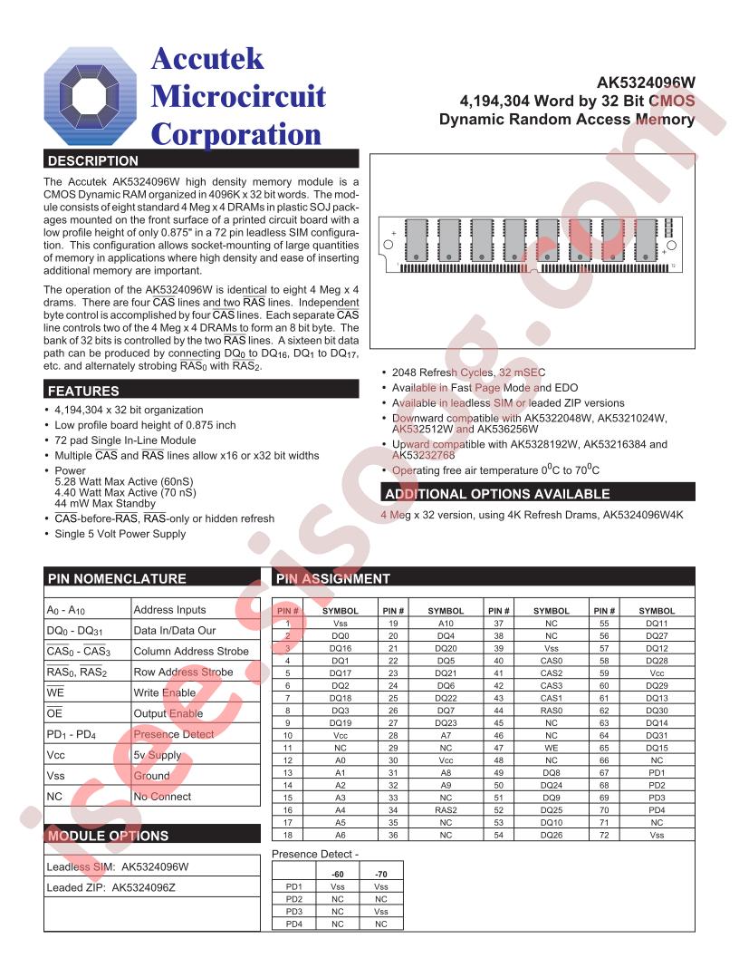 AK5324096W