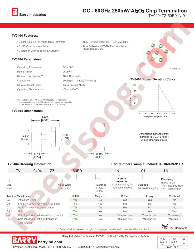 TV0404GA-50R0GN-91WP