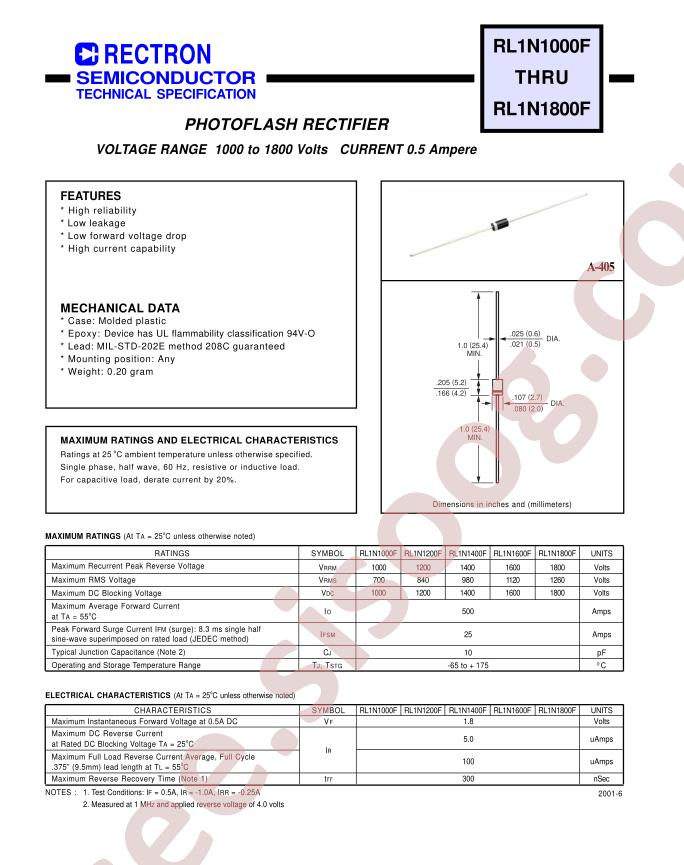 RL1N1600F