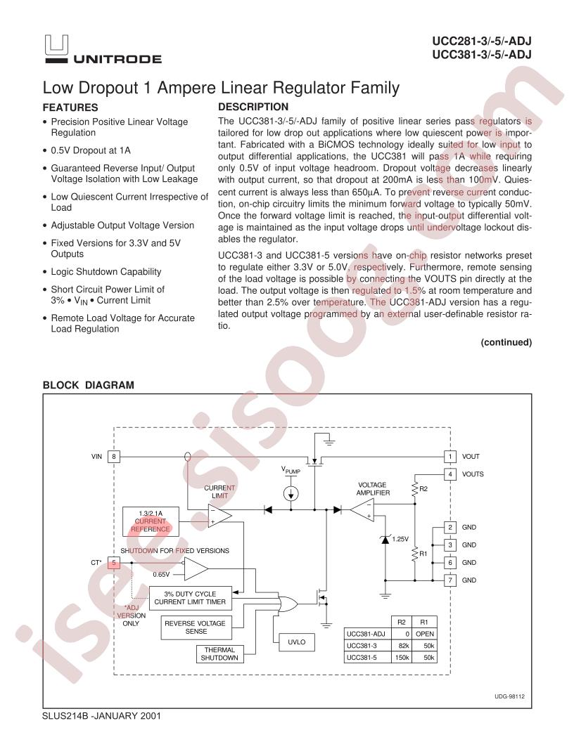 UCC281-3_09