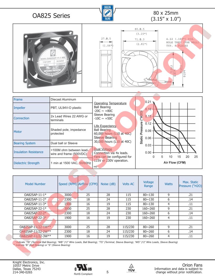 OA825AP-11-3