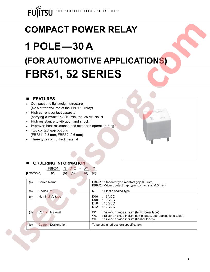 FBR51