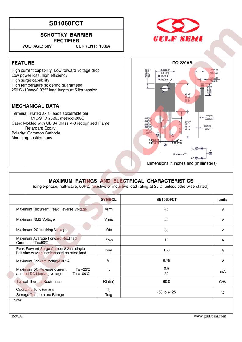 SB1060FCT