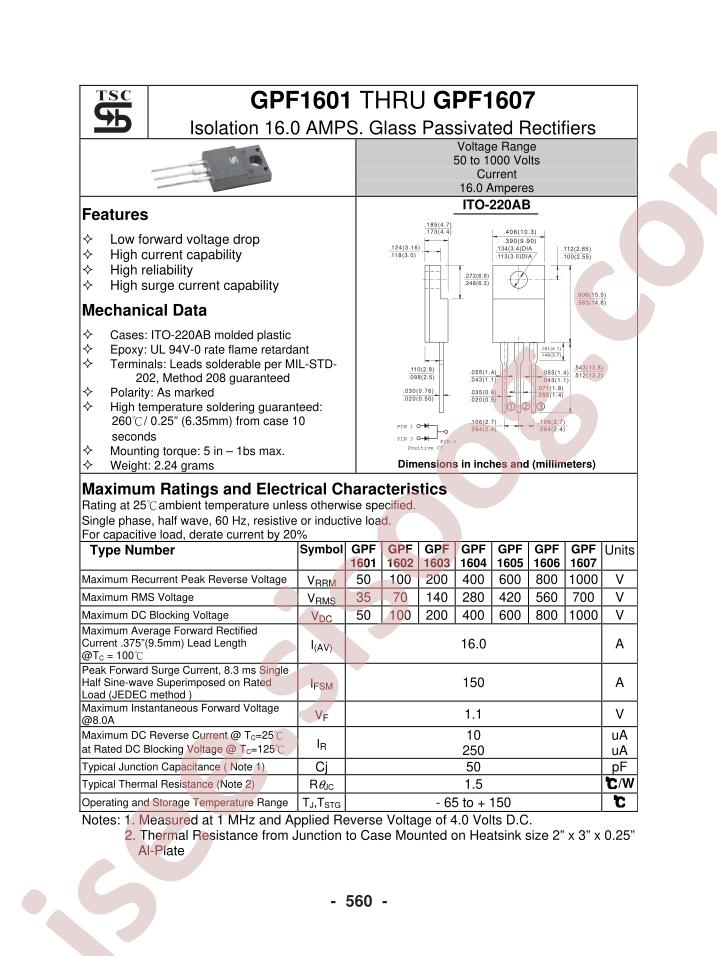 GPF1602