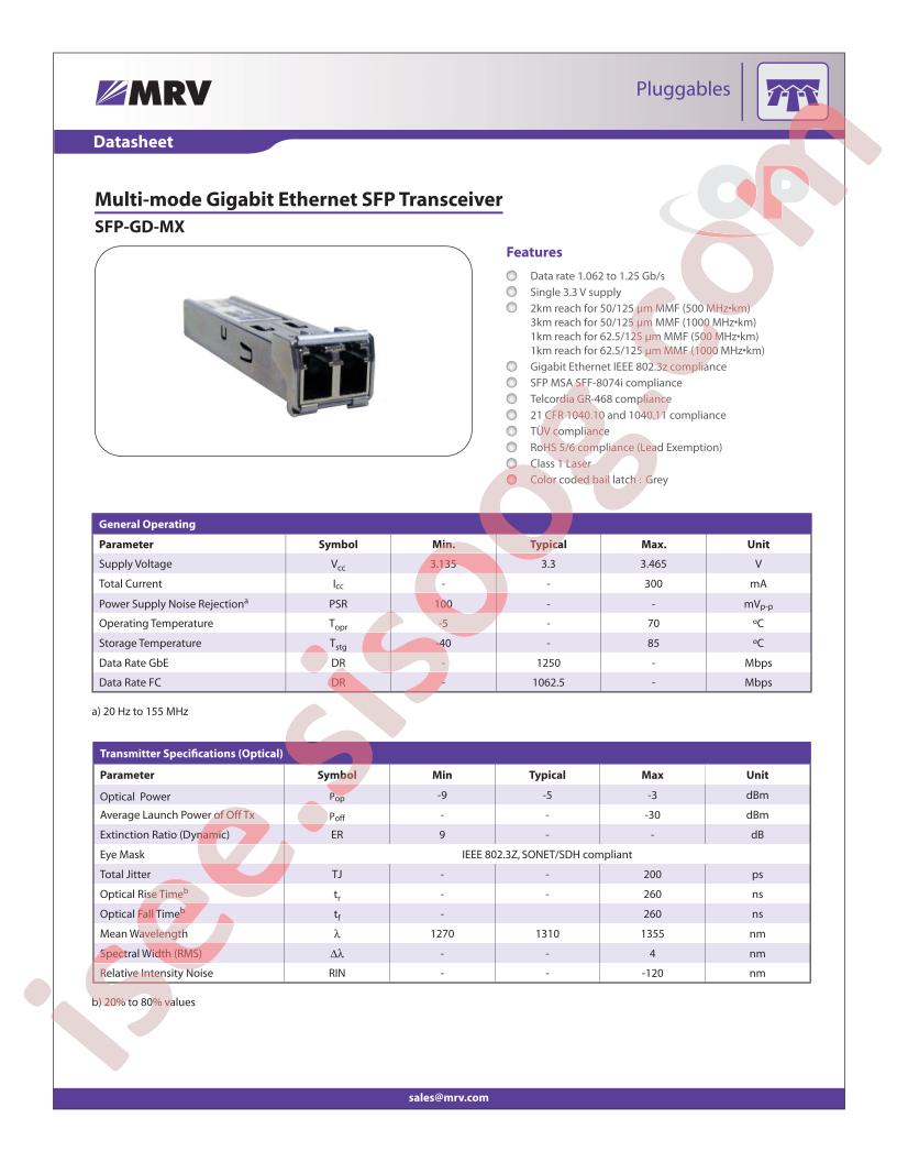 SFP-GD-MX