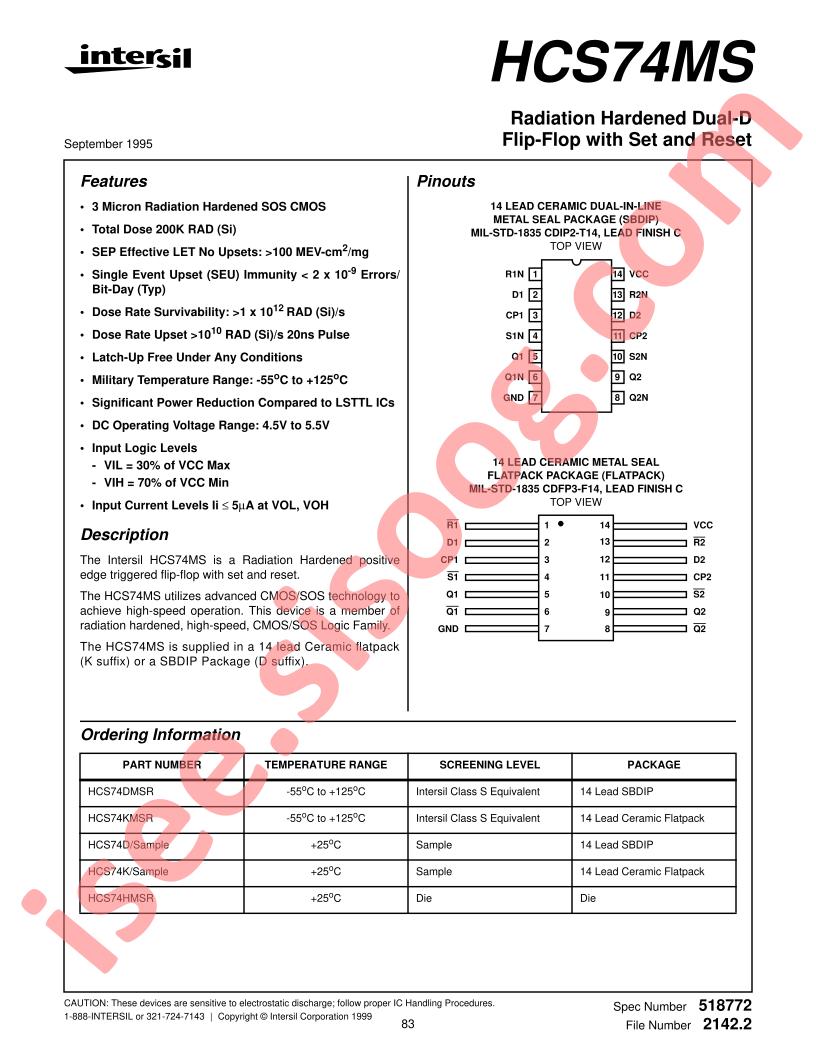 HCS74MS