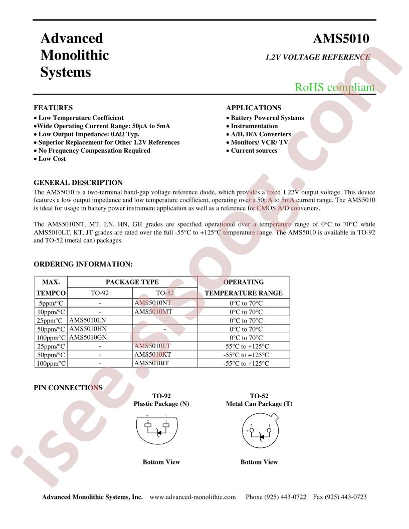 AMS5010NT