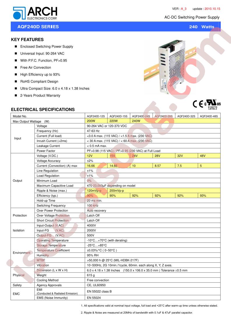 AQF240D_SERIES