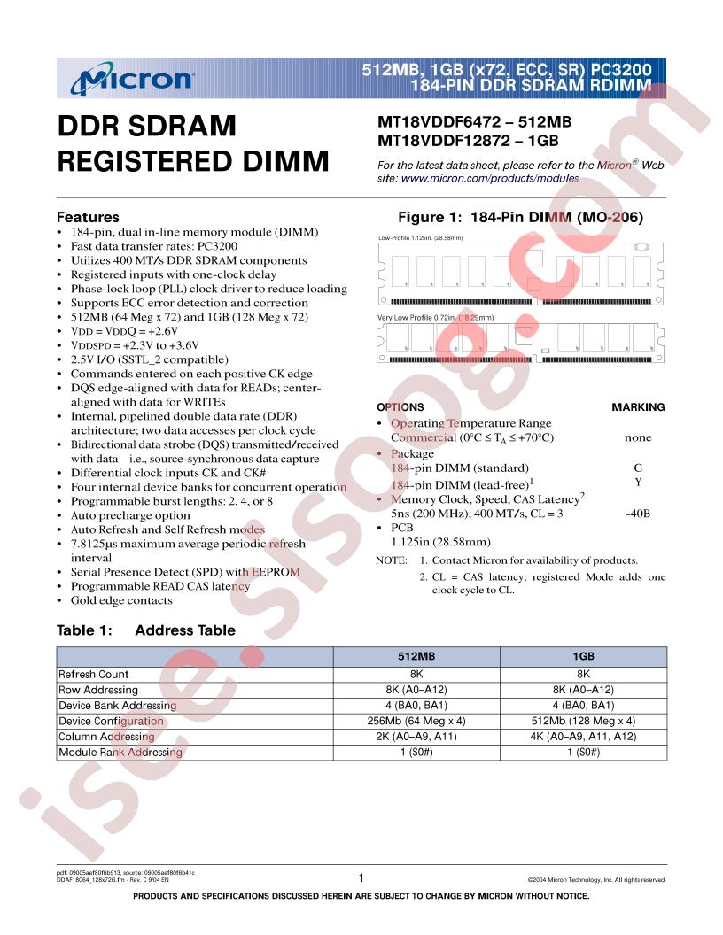 MT18VDDF12872