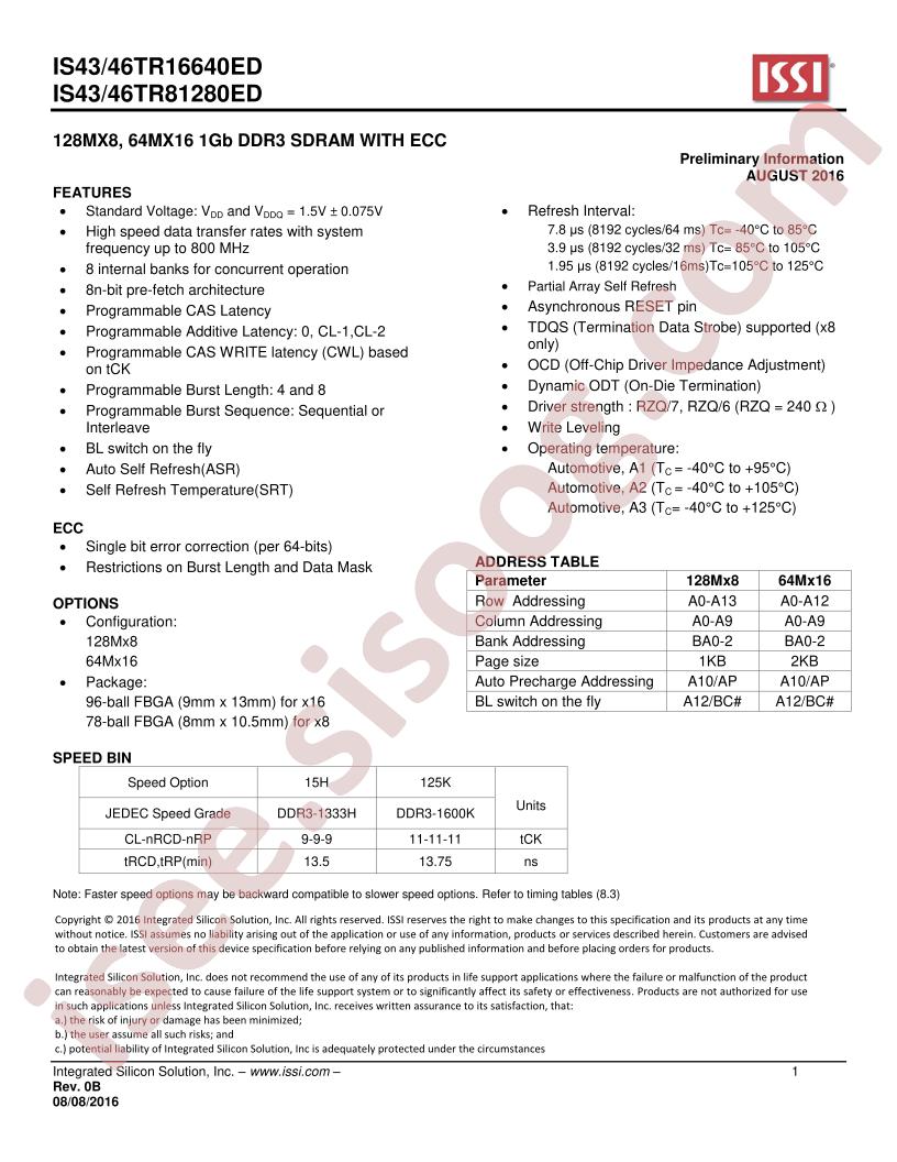 IS43TR16640ED-15HBLI