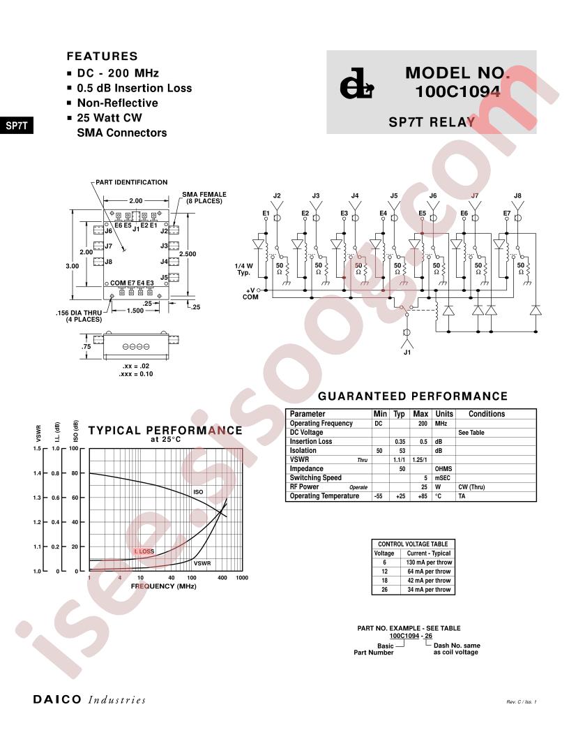100C1094-18