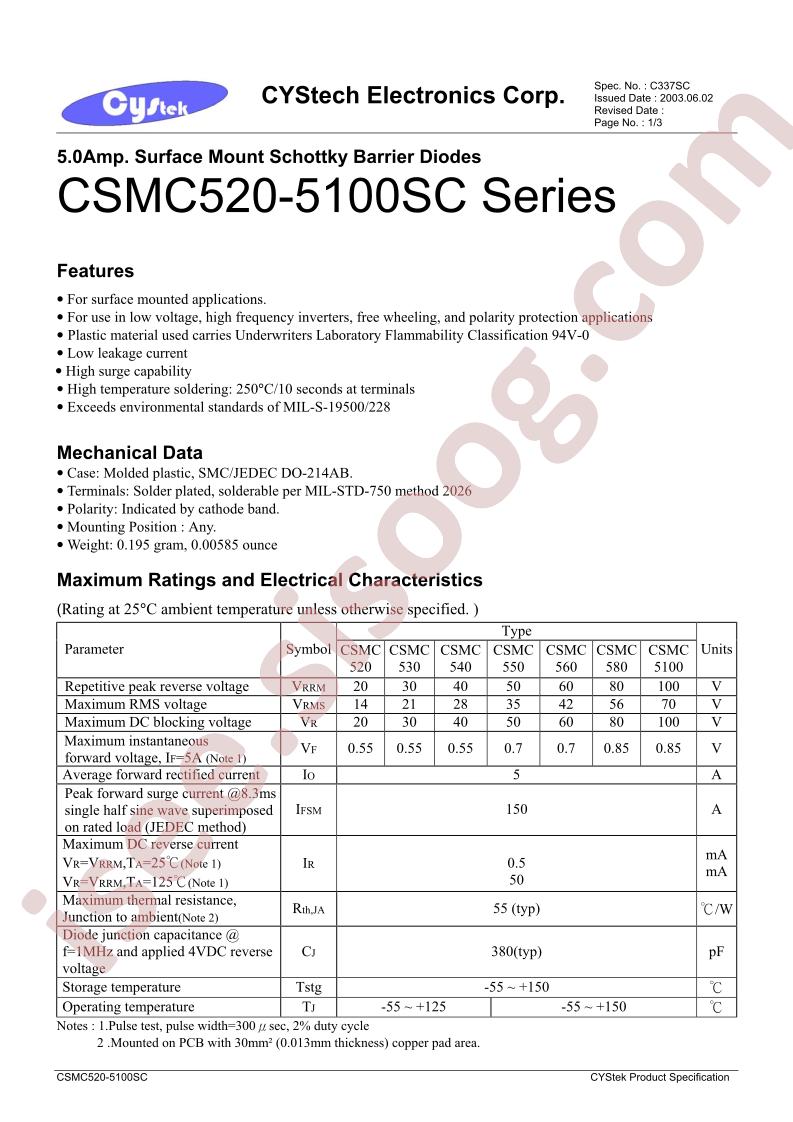 CSMC520-5100SC