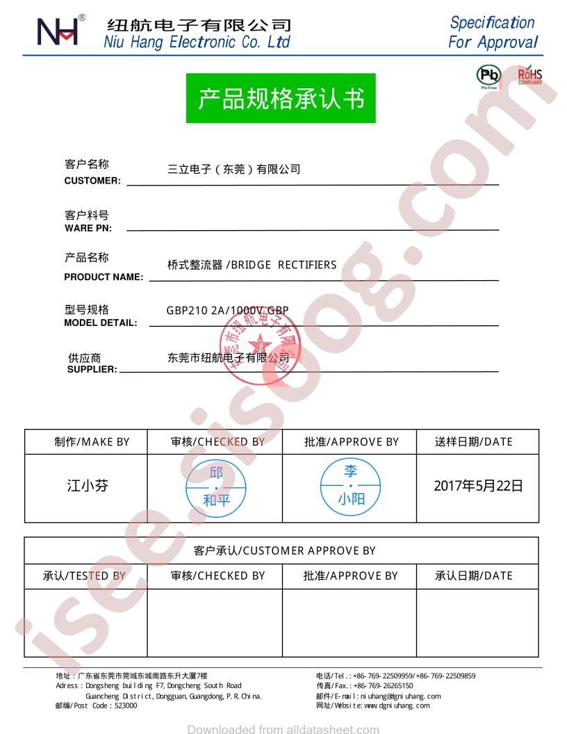 GBP2005