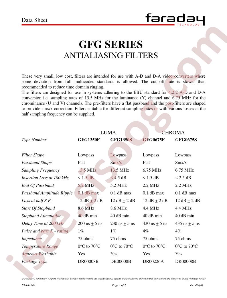 GFG0675S