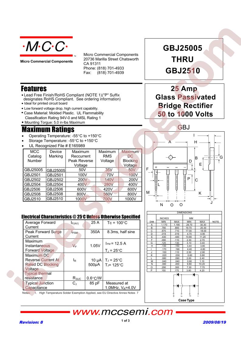 GBJ2502-BP