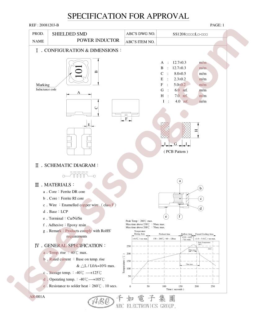SS12082R5ML