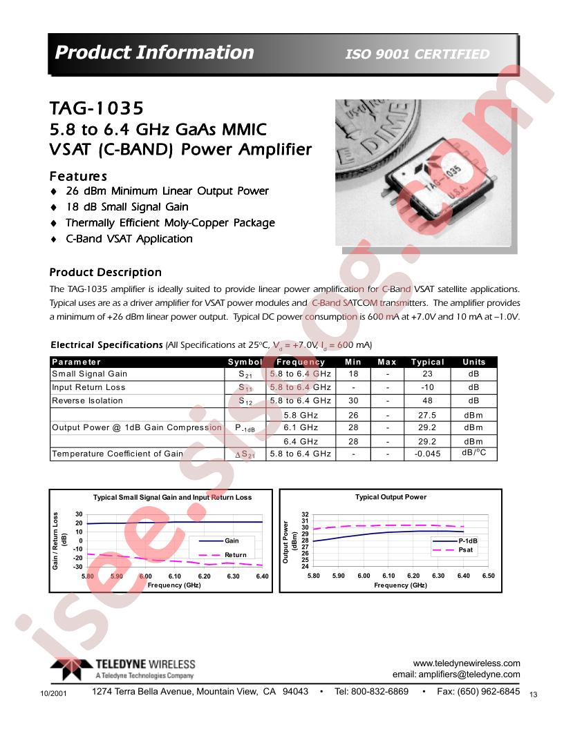 TAG-1035