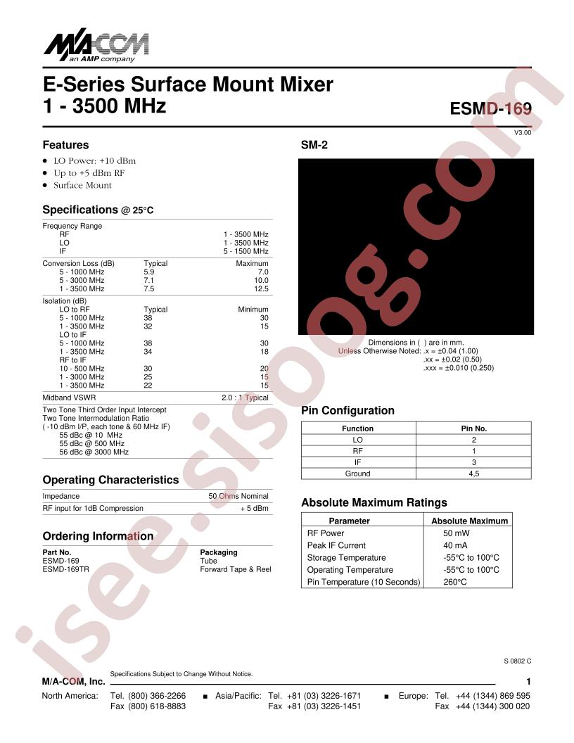 ESMD-169TR