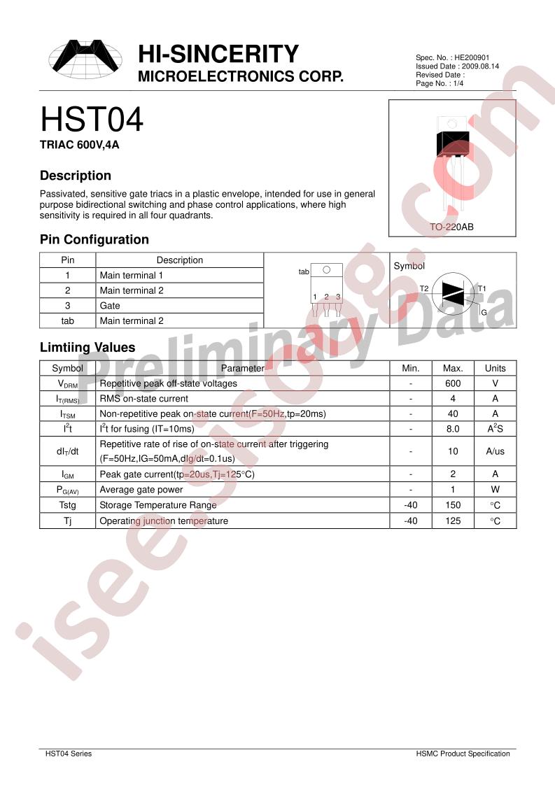 HST04