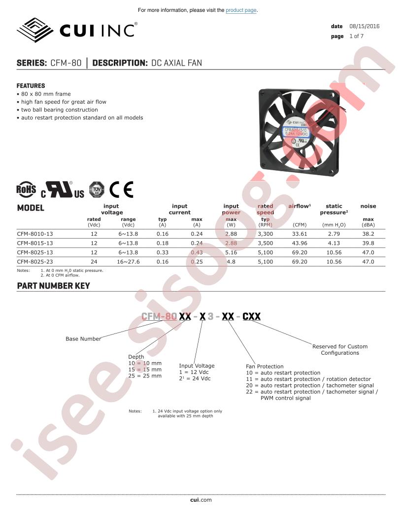 CFM-8025-23