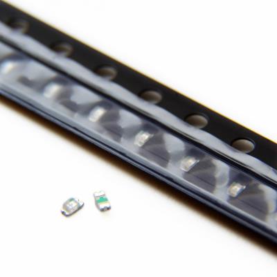 LED (0603) R