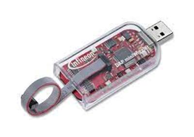 KIT-MINIWIGGLER-3-USB