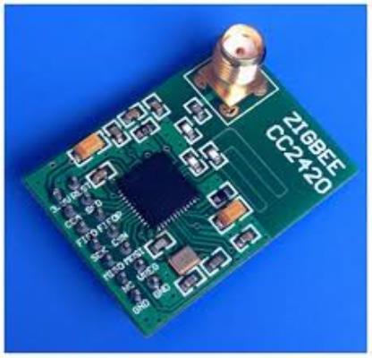 CC2420 MODULE