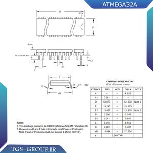 آی سی ATMEGA32A