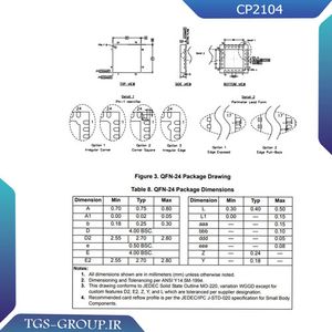 آی سی CP2104