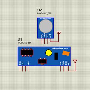 کتابخانه پروتئوس ماژول RF