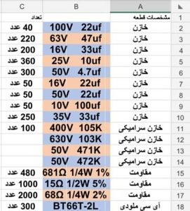 چند مدل قطعه نصف قیمت بازار