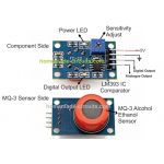 ماژول سنسور تشخیص الکل MQ-3