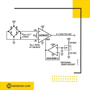 تقویت کننده ابزار دقیق AD8422