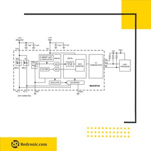 ماژول ضربان قلب و پالس اکسیمتر MAX30102