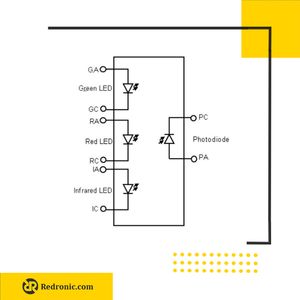 سنسور بیومتریک SFH7050