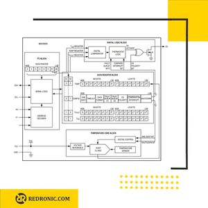 سنسور دمای بدن MAX30205