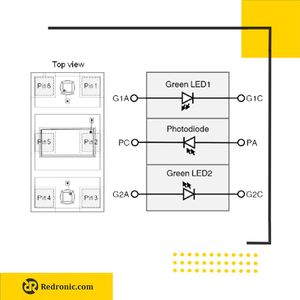 سنسور بیومتریک SFH7070