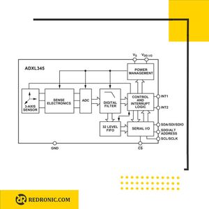 سنسور شتاب سنج سه محوره ADXL345