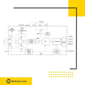 چیپ AFE ضربان قلب – پالس اکسیمتر AFE4404