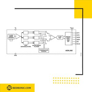 سنسور شتاب سنج 3 محوره ADXL362