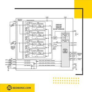 درایور نوری سنسور قلب ADPD107