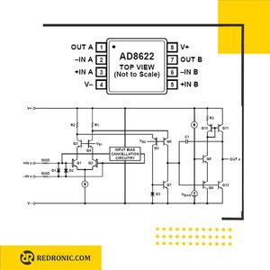 آی‌ سی تقویت کننده عملیاتی AD8622ARZ