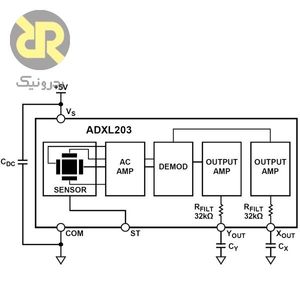 سنسور شتاب سنج آنالوگ ADXL203CE