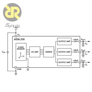 سنسور شتاب سنج آنالوگ ADXL335BCPZ