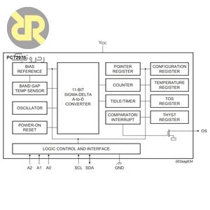 سنسور دما (LM75B) PCT2075DP