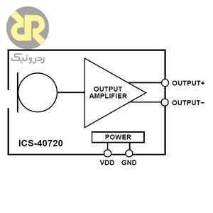 میکروفون چند جهته نویز پایین ICS-40720